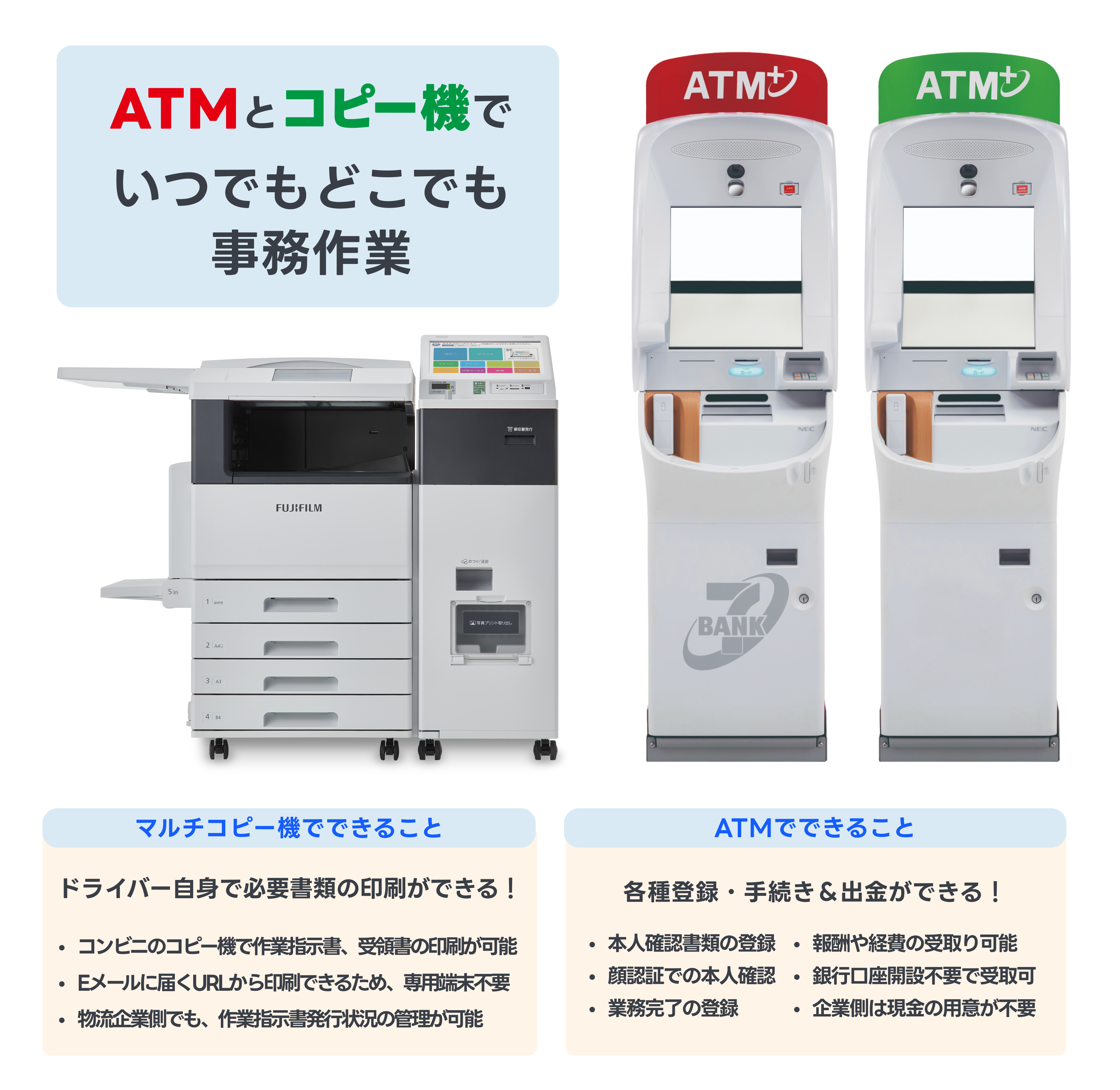 セブン銀行・ネバーマイル展示会チラシイメージ