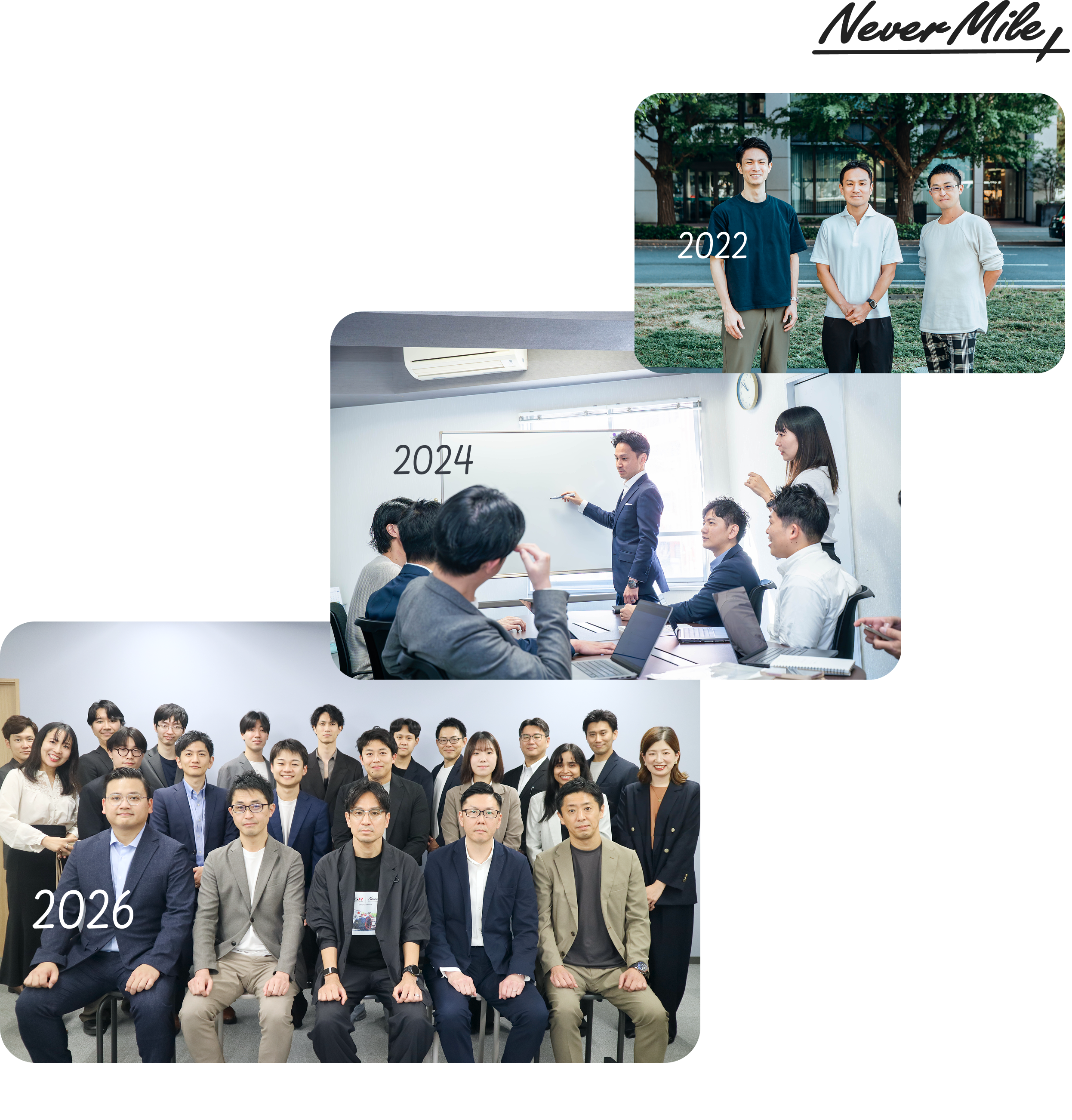 NeverMileのメンバー（2022・2024・2026）